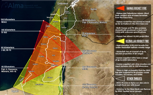 Unpacking Israel's Security Challenges | 